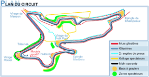 Circuit de Charade